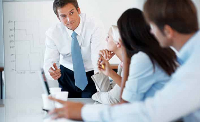 Интеллект группы