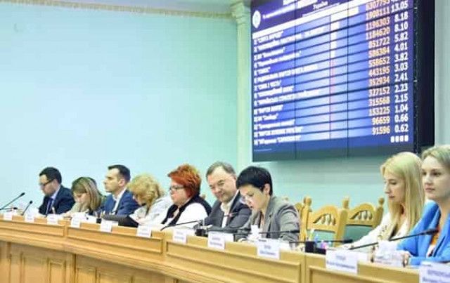 ЦИК объявила последнего победителя выборов в Раду на скандальном округе