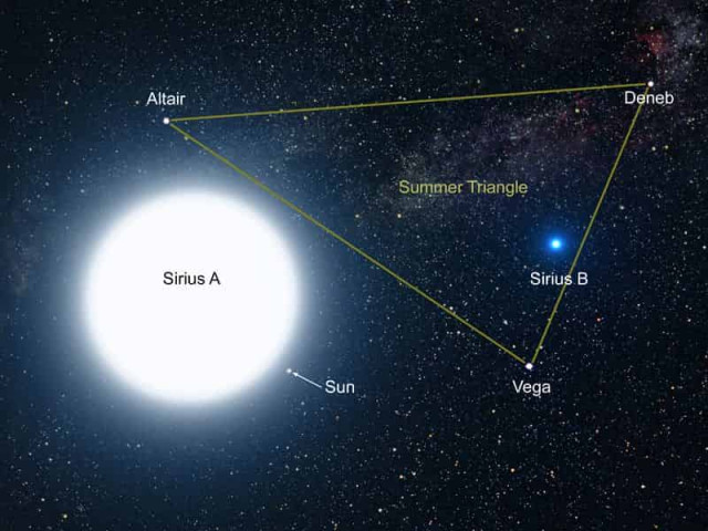 European Space Agency to take part in SIRIUS experiment
