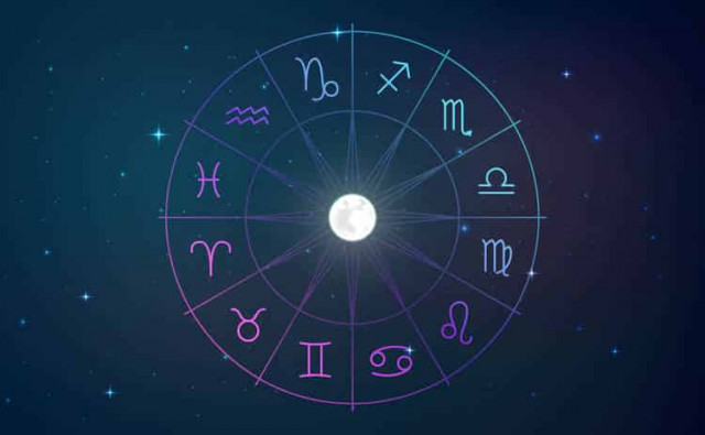 Гороскоп на 21 октября 2019 года