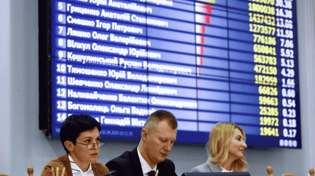 ЦИК официально объявил о победе Зеленского в выборах президента Украины