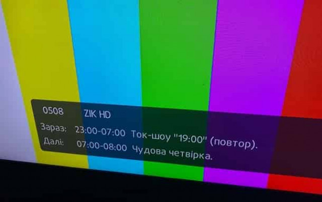 Указ главы государства о введении ограничительных мер