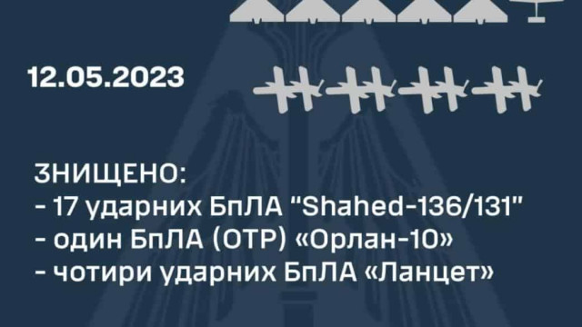 Украинские защитники ночью 