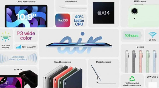 15 сентября впервые за 9 лет ежегодная сентябрьская презентация Apple прошла без представления нового iPhone